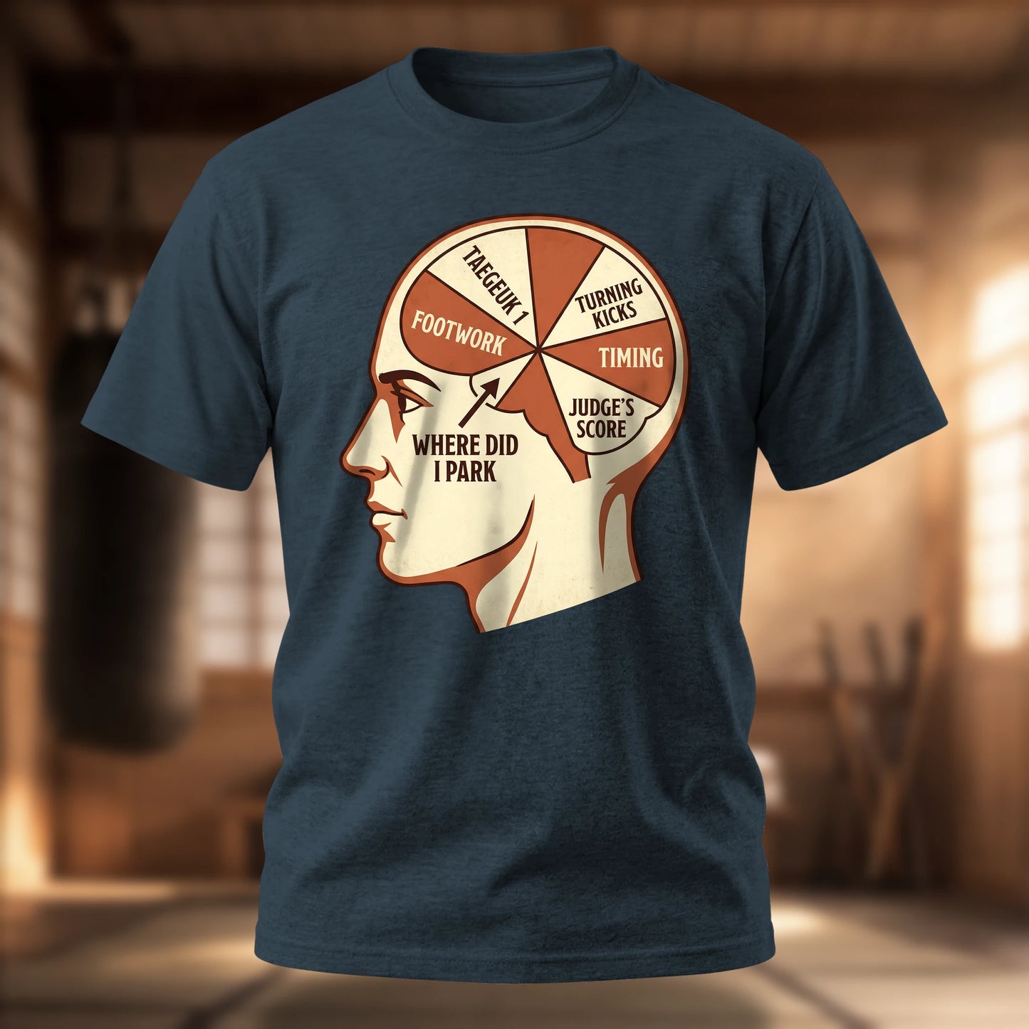 Taekwondo Brain