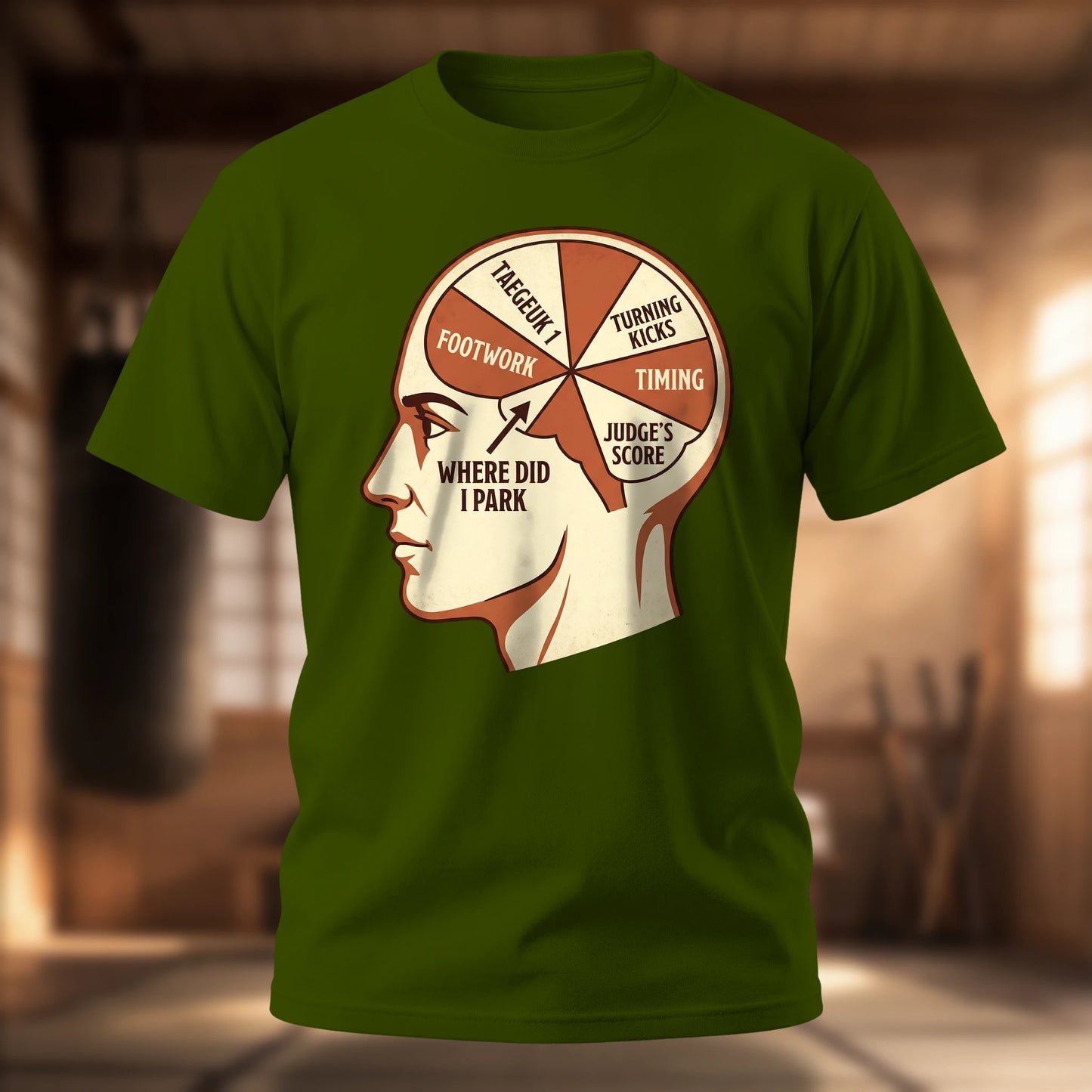Taekwondo Brain