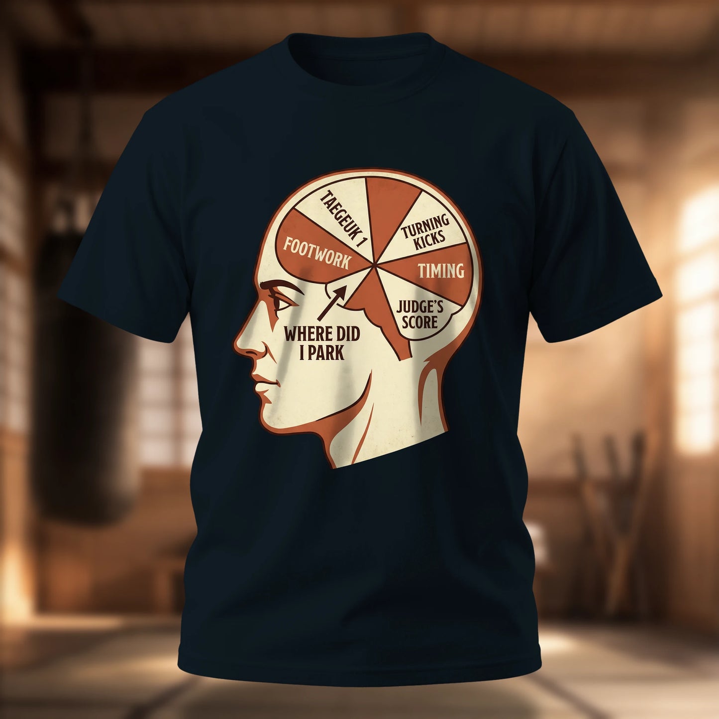 Taekwondo Brain