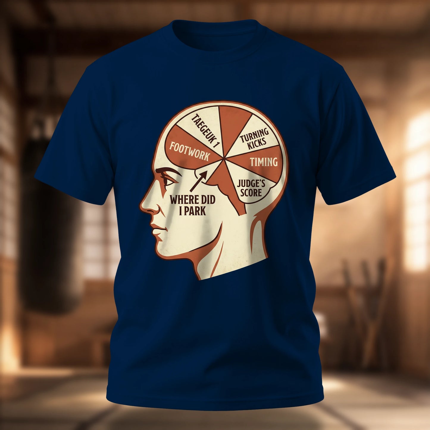 Taekwondo Brain